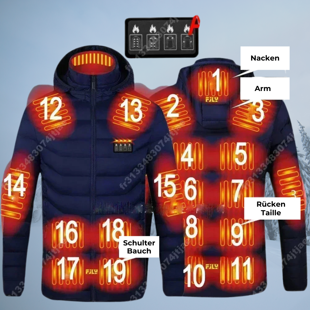 HeatGuard Pro (big sizes) – Dein ultimativer Winterbegleiter!