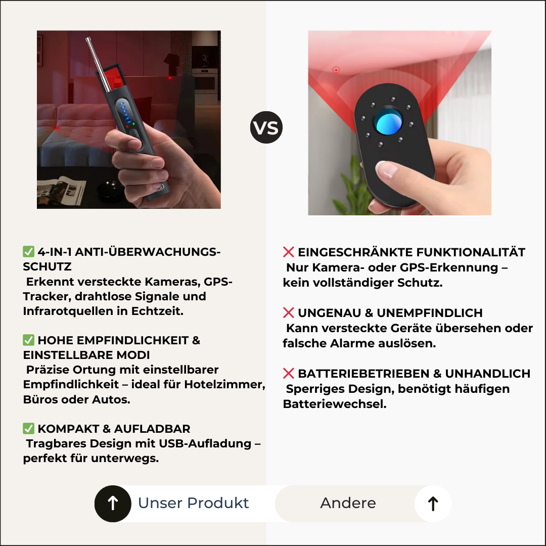 🕵️♂️ SpyGuard – Schluss mit Spionage, du wirst nicht mehr beobachtet! 🚫