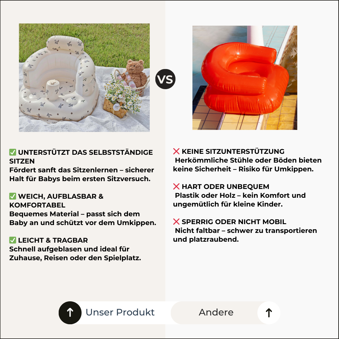 🧸 SnuggleSeat Air – Der aufblasbare Baby-Sitz, der dein Kind sicher umarmt