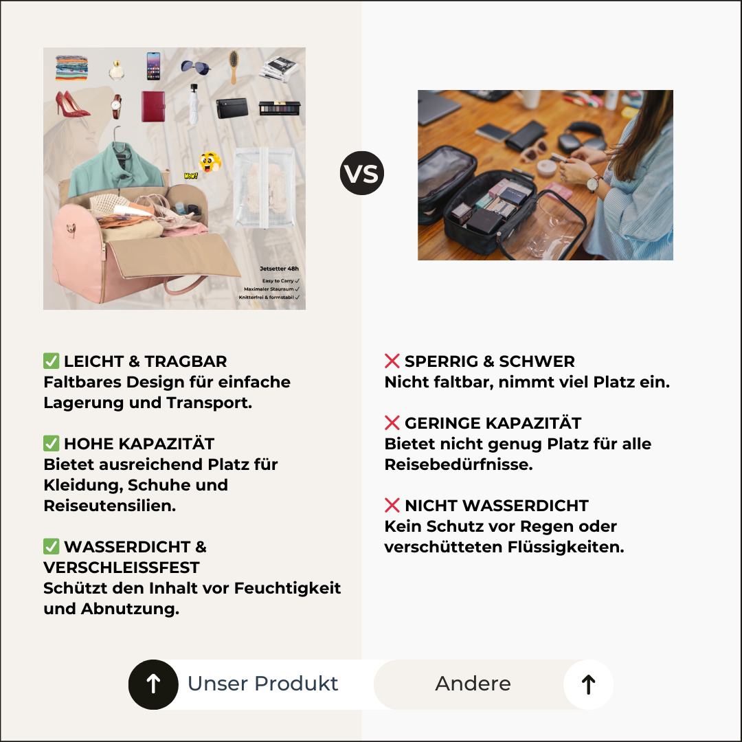 Jetsetter 48h - Perfekt für spontane Trips