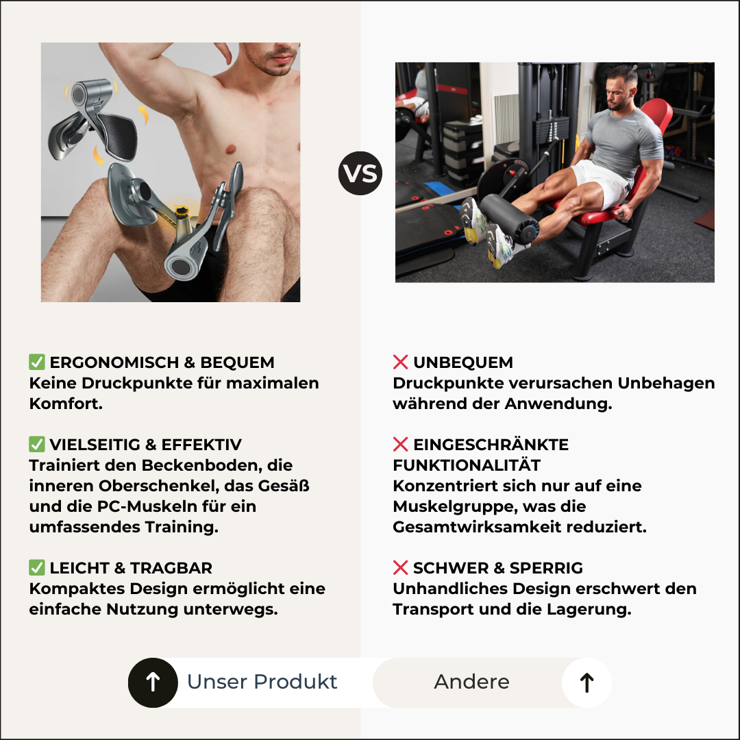 LegMaster Pro - Mehr Definition, mehr Kurven