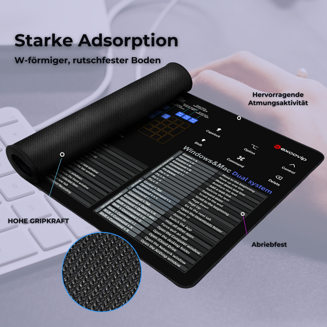 ProDesk Ultra Mousepad – for Mac OS/Windows