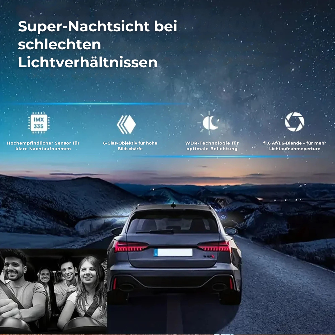 Doppelte Sicherheit bei Tag & Nacht – mit DriveGuard 1080X immer alles im Blick.