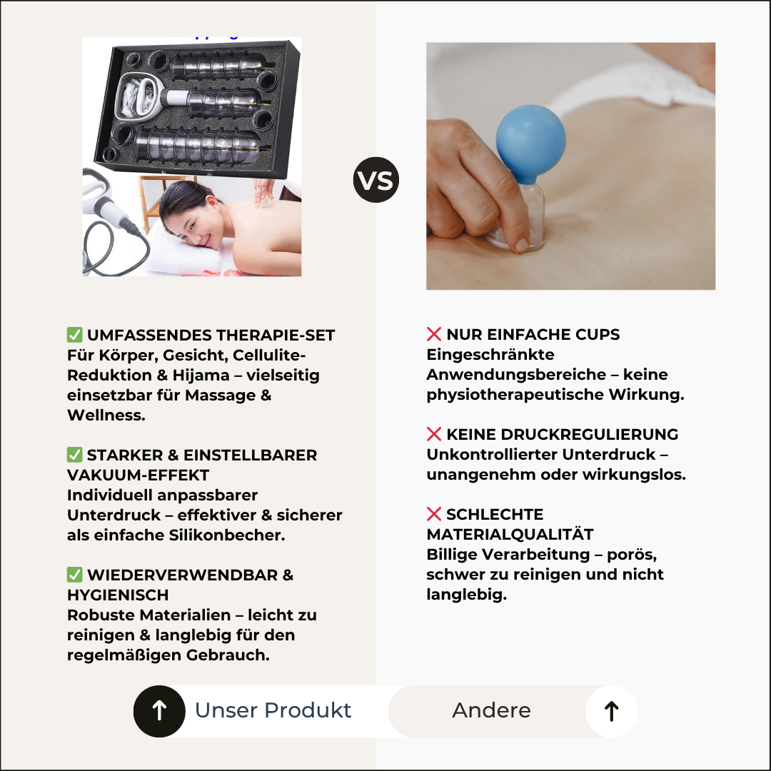 Schluss mit Cellulite & Verspannung – VacuTherm Pro macht’s möglich!