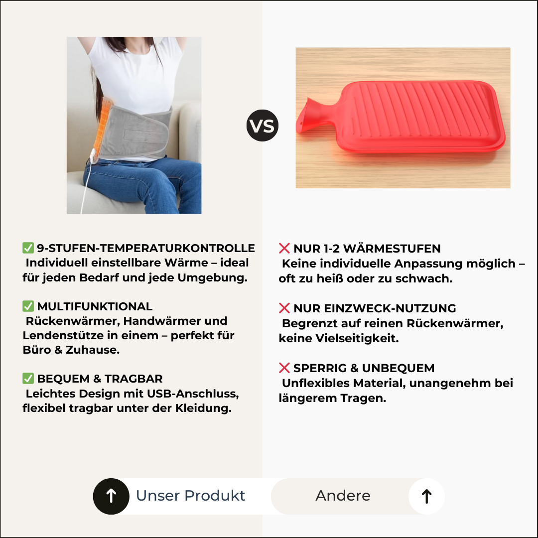 🧡 Wärmekissen Deluxe – Deine Wohlfühloase für zu Hause