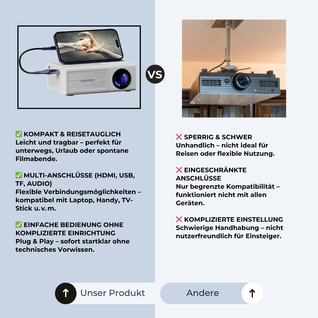 🎥 DreamBeam Mini – Kino-Feeling zum Verschenken!