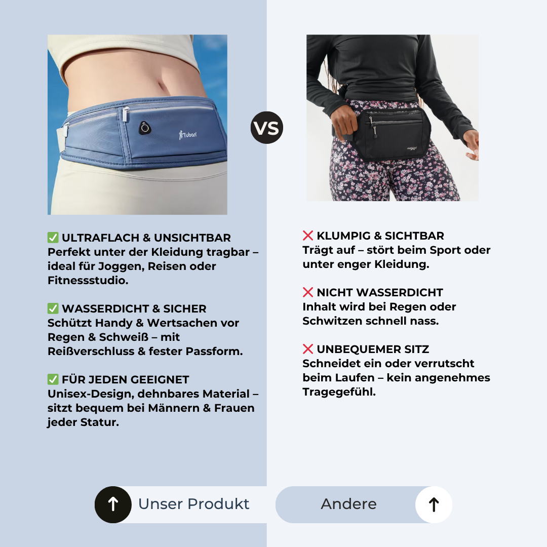 RunMate Pro – Mehr als nur eine Laufgürteltasche!