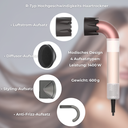 Loventos - Die smarte Alternative