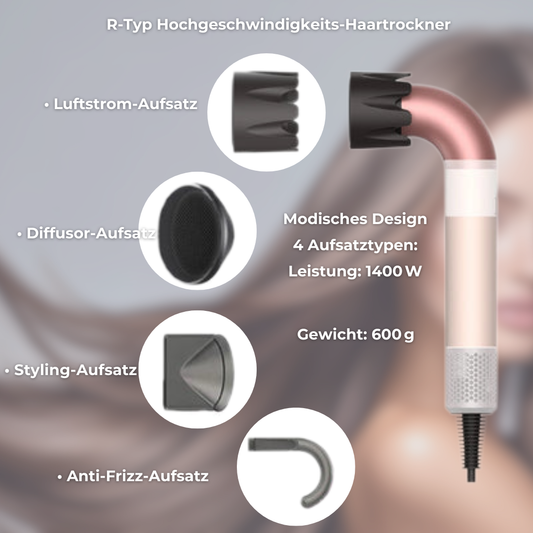 Loventos - Die smarte Alternative