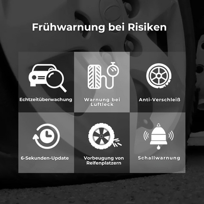 🚗 SafeTire 360 – Sicherheit und Kontrolle auf Knopfdruck!