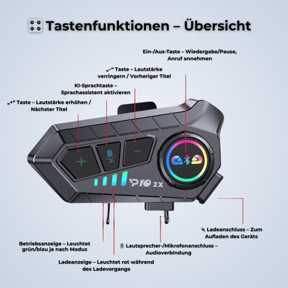 EchoRider