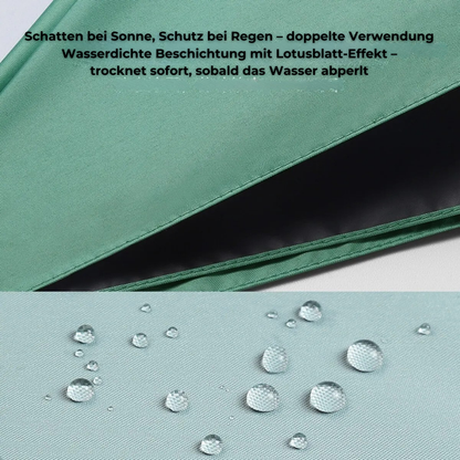 SkyShield Mini - Dein Schutzschild für jedes Wetter