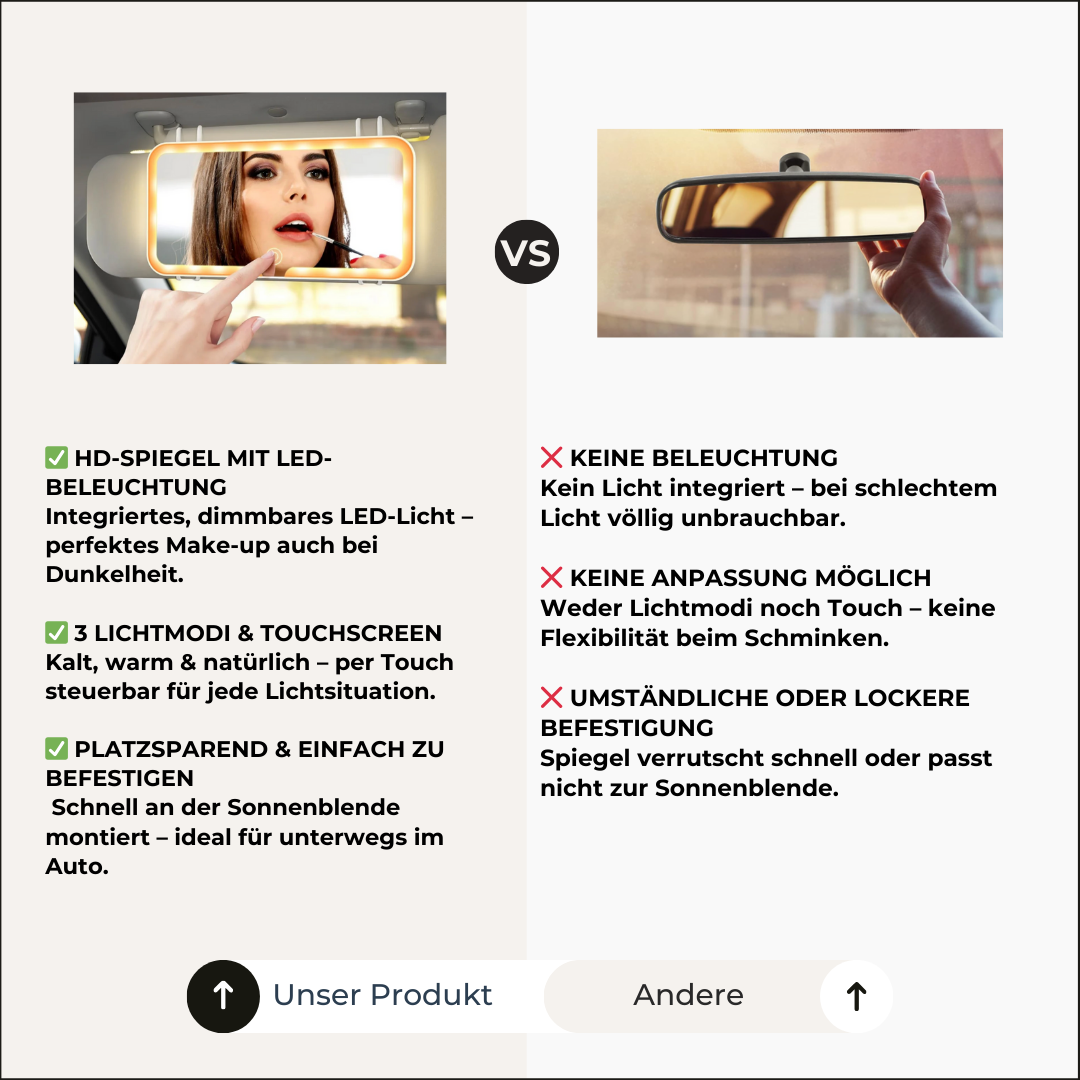 LuxMirror Car Edition