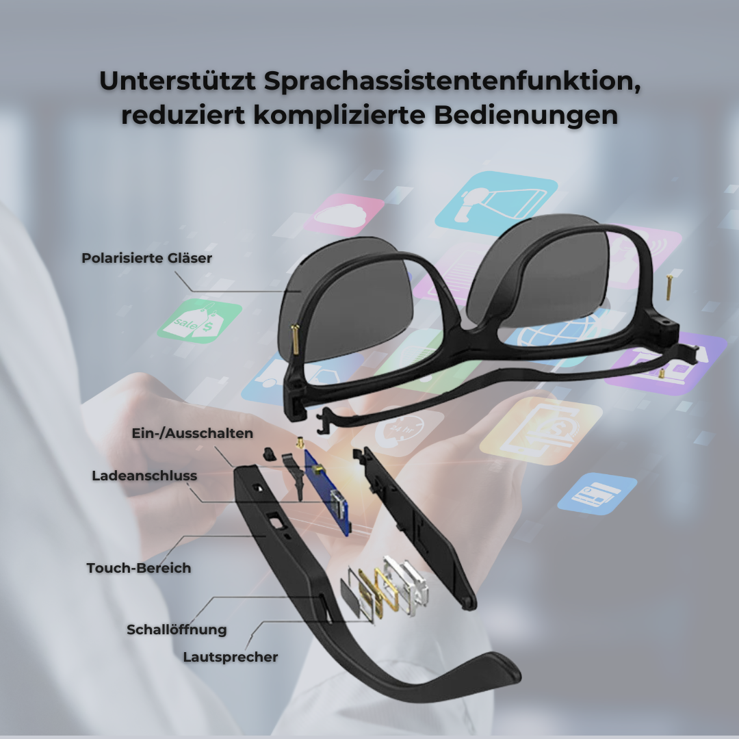 🕶️ UV360 Audio Sunglass – Die smarte Sonnenbrille für Musik, Schutz und Stil!🎧