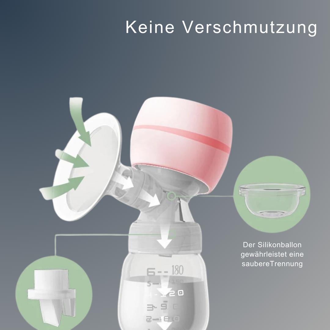 🍼 Tragbare elektrische Brustpumpe – Diskret, sicher und einfach zu bedienen