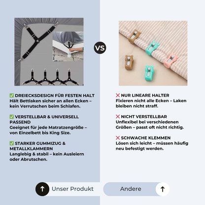 🛏️ FlexGrip Lakenspanner – Schluss mit verrutschenden Bettlaken!
