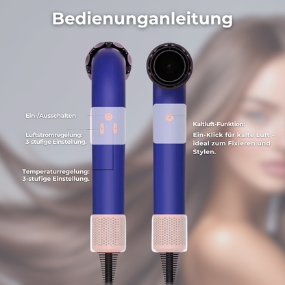 Loventos - Die smarte Alternative