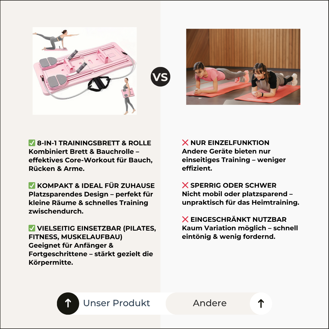 CoreFlex 8-in-1 Pilates Trainer. Das kompakte Power-Studio für dein Ganzkörpertraining!