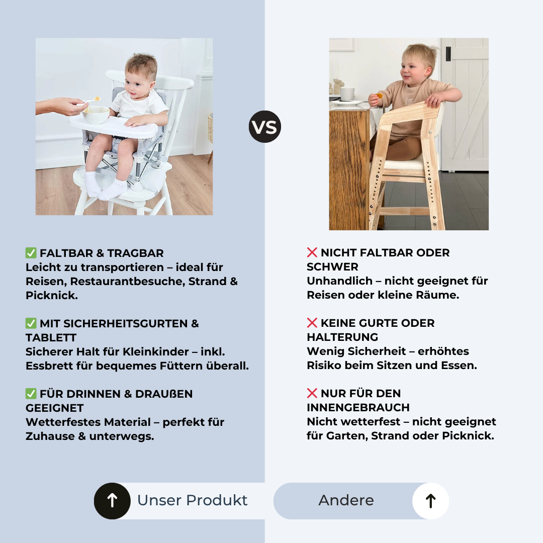 Feed’n Go – Der faltbare Hochstuhl für Eltern, die flexibel bleiben wollen
