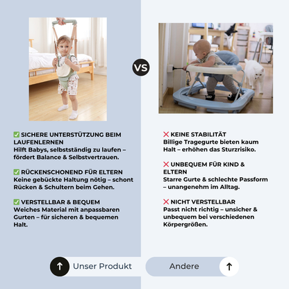👶 BabyBalance Laufhilfe - Sicher. Komfortabel. Entlastend